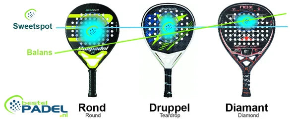 Hoe kies je het juiste Padel Racket?